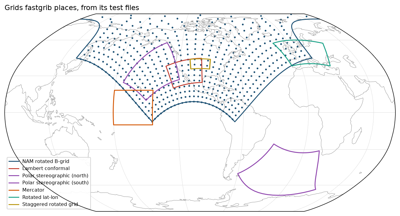 Test-file grid outlines