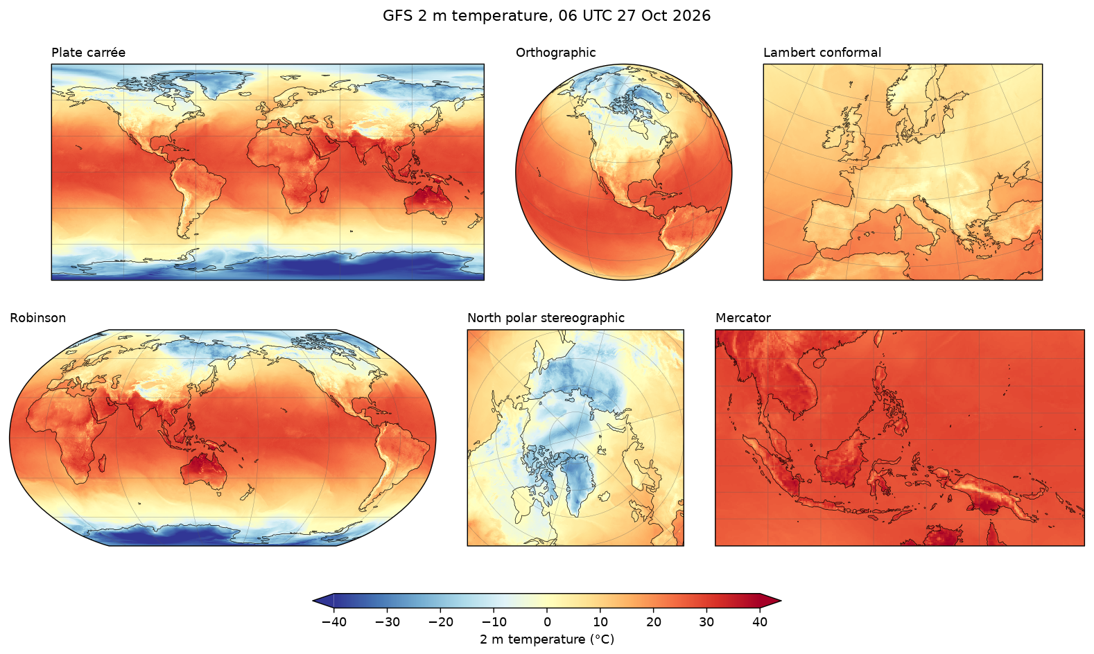 GFS 2 m temperature on six projections